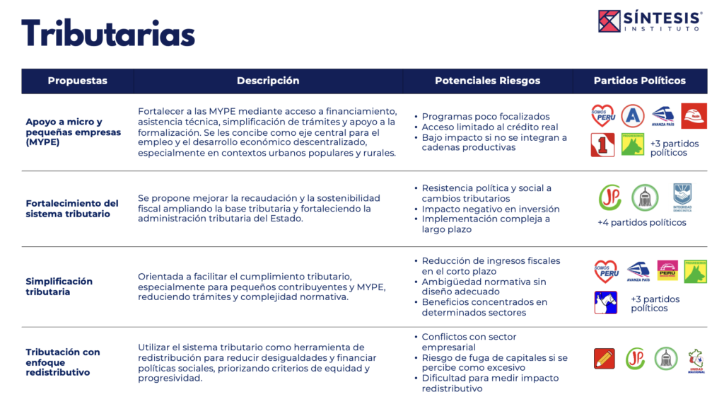 Captura de pantalla 2026-02-11 a la(s) 12.28.07 a. m.